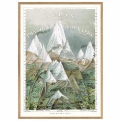 The Dybdahl Co. Déco Murale, Papier Peint*Affiche Atlas of Physical Geography