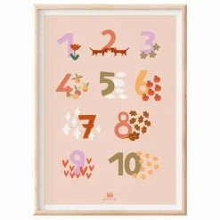 Hot Affiche pédagogique Chiffres Enfant Décoration Murale|Déco Murale Enfant