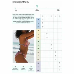 Femme Fresh & Salt Maillots De Bain*Bas de Maillot Rosie Malibu Crochet Fibres Recyclées |