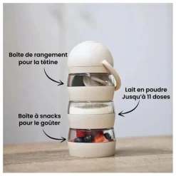 Outlet Boîte doseuse So Mimi | Biberons|Puériculture