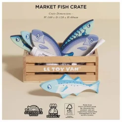 Online Cagette de poissons du marché Cuisines, Marchandes