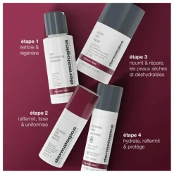 Coffret anti-âge et fermeté Homme Soins, Wellness