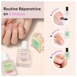Femme Manucurist Maquillage*Coffret Rescue Kit