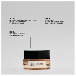 Homme/Femme Pers Skincare Soins Du Visage|Soins, Wellness*Contour des yeux hydratant - 15ml