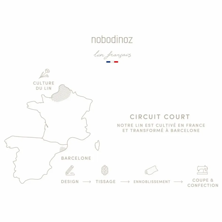 Nobodinoz Coussin étoile - Lin Français ||Enfant Coussins|Coussins Enfant