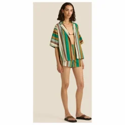 Femme Soleil Soleil Robes, Combinaisons*Ensemble Skyline |