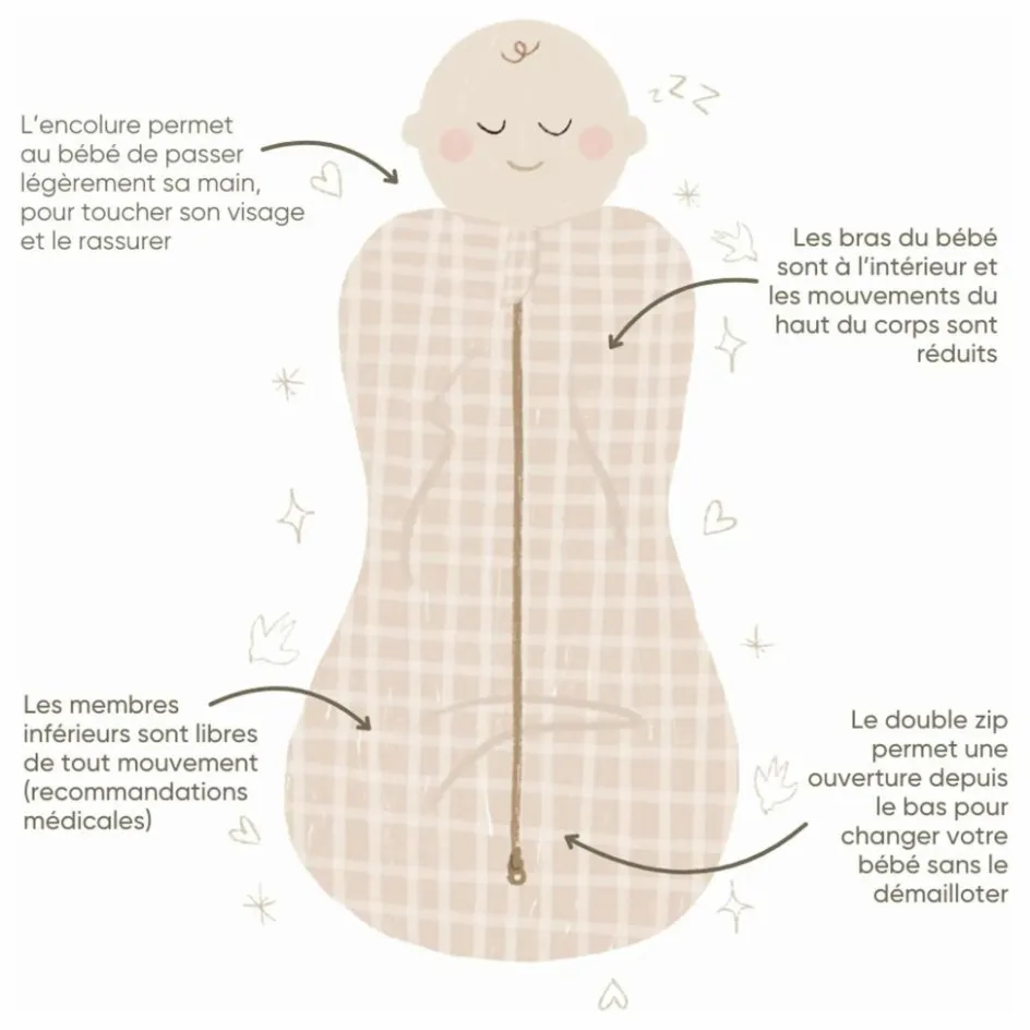 Clearance Gigoteuse d'emmaillotage en coton bio Cœur | Gigoteuses, Tours De Lit|Gigoteuses, Emmaillotage