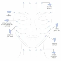 Femme Odacité Accessoires|Outils De Massage*Gua Sha en Blue Sodalite