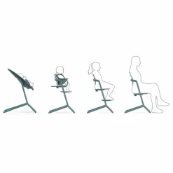 Hot Lemo - Chaise haute 4 en 1 | Chaises Hautes|Chaises Hautes, Transats
