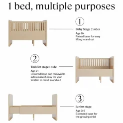Nofred Lit évolutif Form || Lits Évolutifs|Lits Bébé
