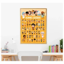 Outlet Poster sticker Femmes célèbres Loisirs Créatifs