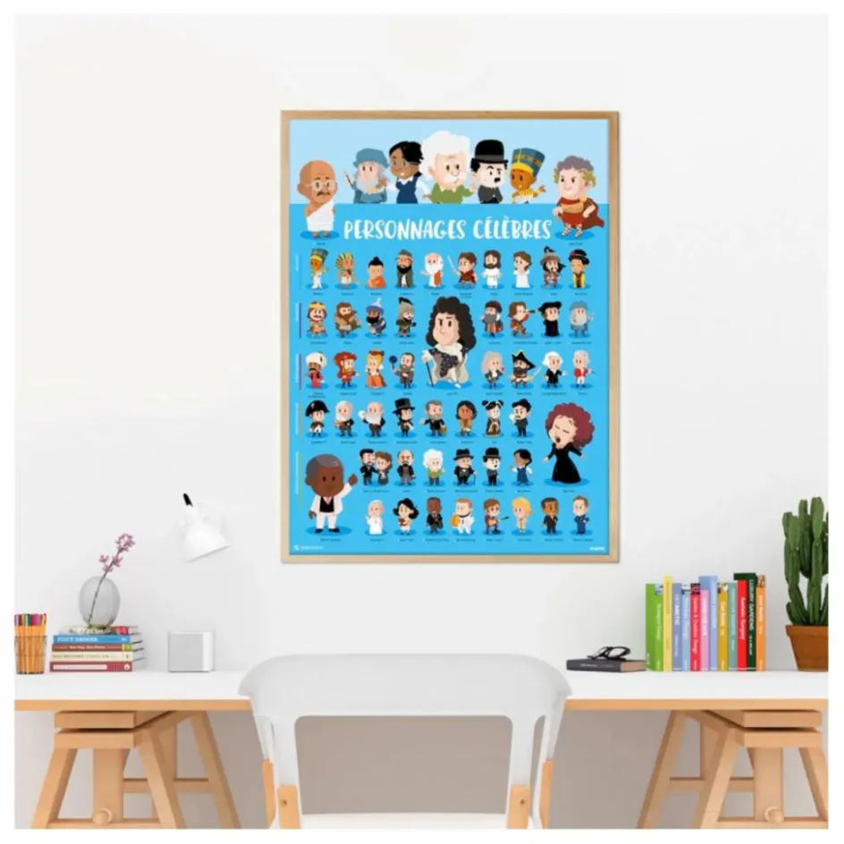 Hot Poster sticker Personnages célèbres Loisirs Créatifs