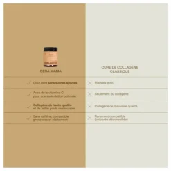 Jolly Mama Compléments Alimentaires*Poudre collagène peau et cheveux Déca Mama - 120g