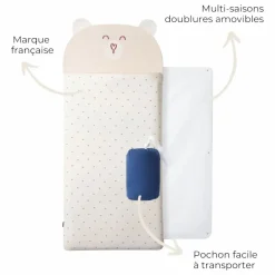 Hot Les Petites Billes Sac de couchage multi-saison Ours polaire | Blanc