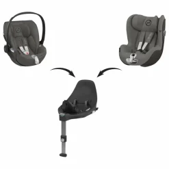 Cybex Sièges Auto|Sièges Auto*Siège auto Cloud Z i-Size |