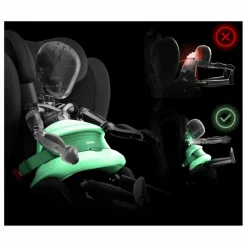 Cybex Siège Auto Pallas G2 i-Size Plus || Sièges Auto|Sièges Auto