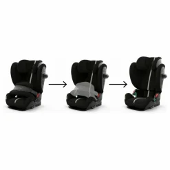 Cybex Siège Auto Pallas G2 i-Size Plus || Sièges Auto|Sièges Auto