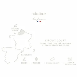 Best Nobodinoz Transat Growing green - Lin Français | Grège